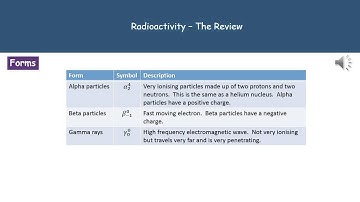 P4 8   Radioactivity Foundation Tier Summary