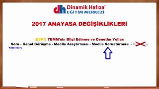 2017 ANAYASA DEĞİŞİKLİKLERİ 2018 KPSS www.dinamikhafiza.com.tr screenshot 1