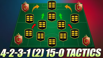 STOP LOSING AFTER PATCH & APPLY THESE RANK 1 CHAMPIONS META 4-2-3-1 (2) CUSTOM TACTICS in FC 26