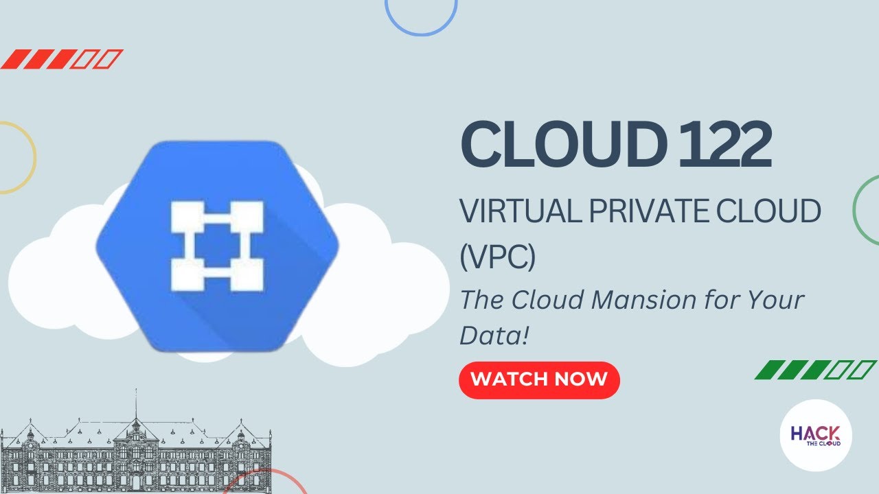 Cloud 122: Virtual Private Cloud (VPC) - The Cloud Mansion for Your ...