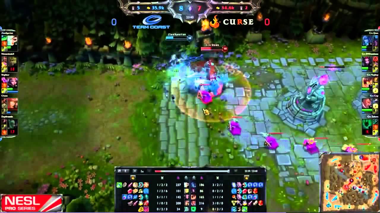 clips for crocs NESL Curse vs Coast Games 1 and 2 Highlight Reel