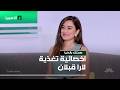 صحتك بالدنيا   لارا قبلان  الأطعمة الم صن عة أم فائقة التصنيع  شو الفرق  حالتي