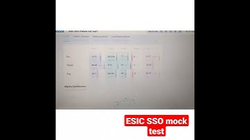 ESIC SSO mock test #testbook  #mocktest #scorecard #esic #bankexam