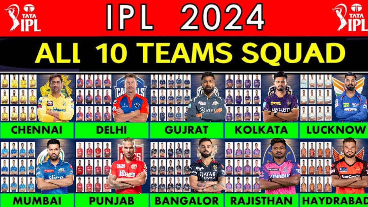IPL 2024 All Team Squad All Teams Players list IPL 2024 IPL 2024
