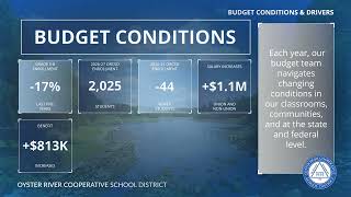 FY27 Budget Conditions and Cost Drivers