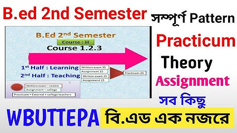 B.ed 2nd semester syllabus wbuttepa 2022 | B.ed 2nd semester theory, practicum details & pattern