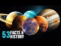 Mercury, Venus, Mars, Jupiter, Saturn, And Uranus: Facts And History