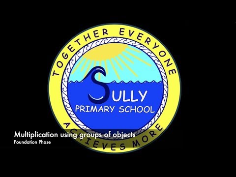 Multiplication using objects 'groups of' - YouTube