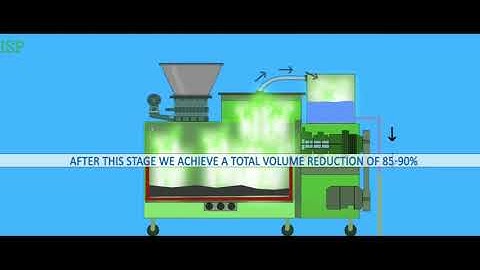 Fully-Automatic Composting Machine