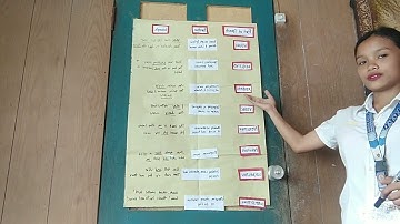 Creative Non- Digital Instructional Materials in Teaching