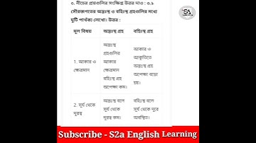 model activity task class 9 geography part 1 january 2022