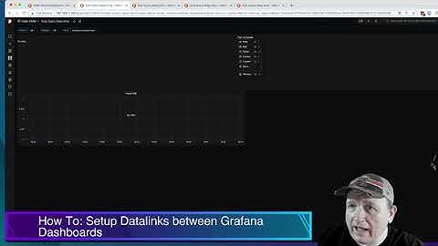 Grafana + PMM Custom Dashboards:  Passing a variable via a data link