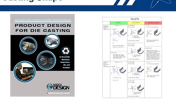 Part 3: Porosity Casting Design