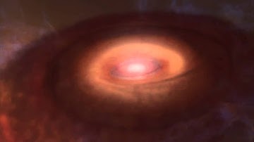 How Solar Systems & Planets Evolve