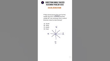 direction classes | question based on angle | SSC CGL question in english |# shorts