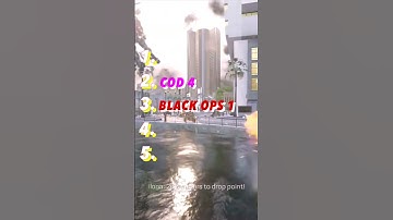 Ranking 5 COD Campaigns Based on How Hard They Are on Veteran #Shorts