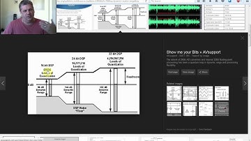 Dynamic Range tutorial