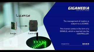 The architecture of centralized access control:Wired Solutions