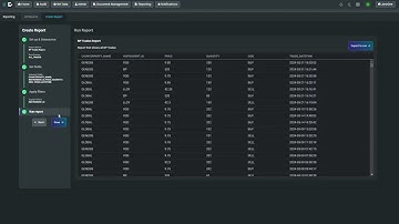 Reporting Component Demo Video | Genesis Global