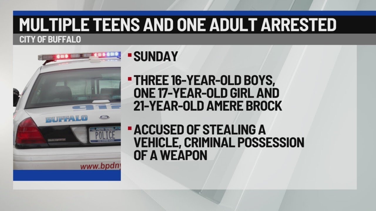 5 people, including 4 teenagers, arrested in connection with stealing ...