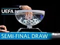 2015/16 UEFA Champions League semi-final draw