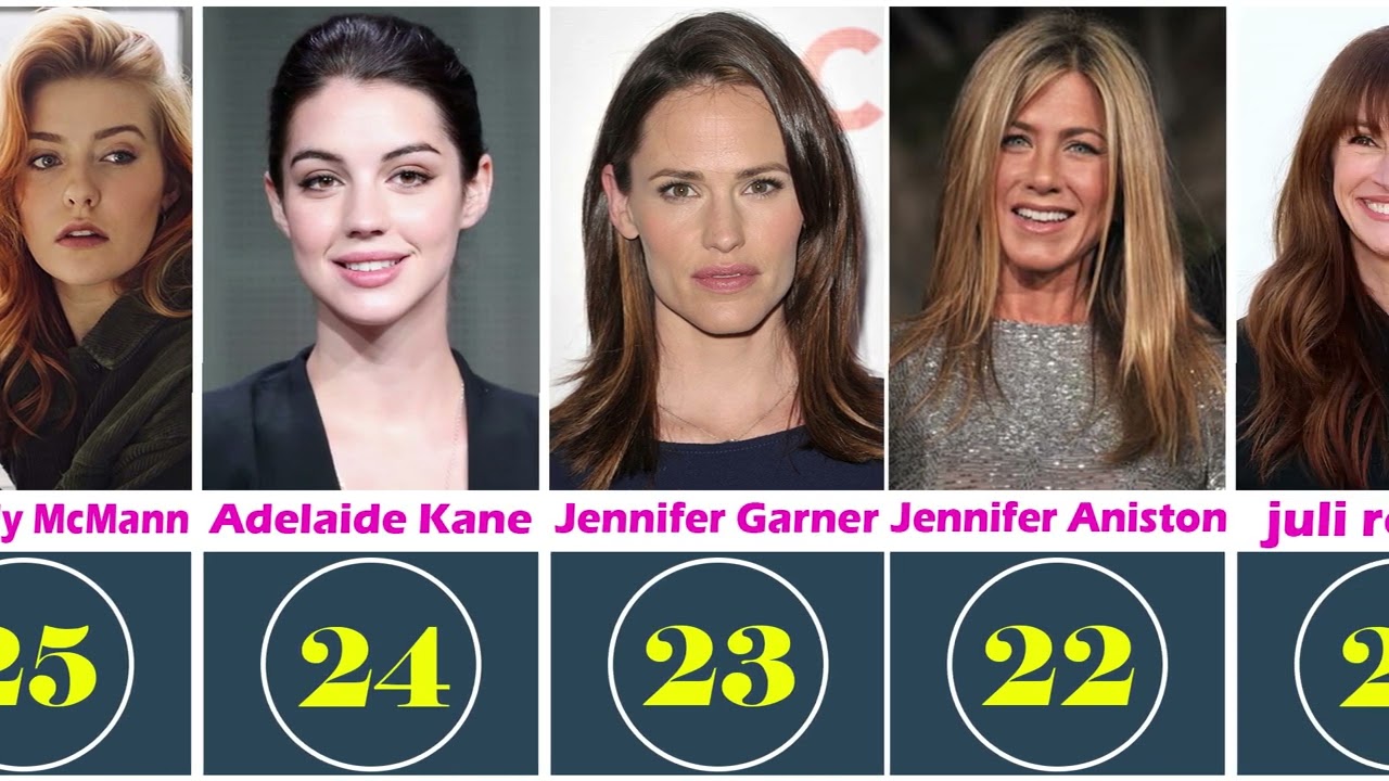 Most 50 beautiful women in the world 2024