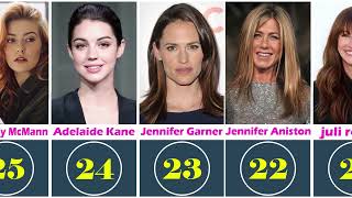 Most 50 beautiful women in the world 2024 Profile