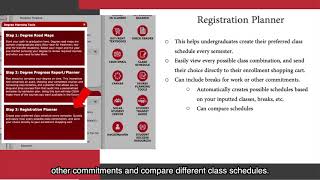 Registering For Cles