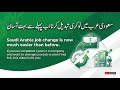Qiwa Contract Termination Saudi Job Change Article 74 vs 77 vs 81 Step by Step Guide