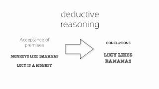 Problem Solving: Inductive &amp; Deductive Reasoning