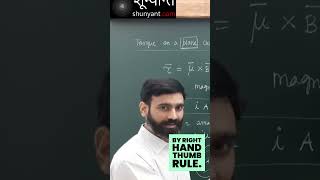 Right Hand Thumb Rule - shunyant.com #iitjee #neet #physicscourses #onlinephysics