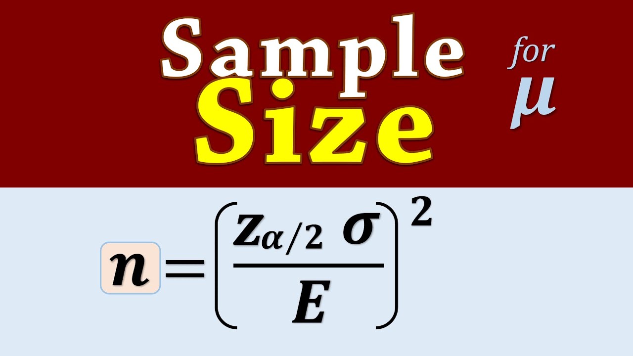 Calculating Sample Size N To Estimate Population Mean Youtube