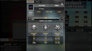 Wolfteam SouNDWT - Ramsan - ExTaCy Busted GP Hacking !