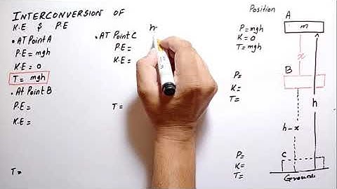 MDCAT PHYSICS | SIR ALI | LECTURE 14 | INTERCONVERSION OF KINETIC AND POTENTIAL ENERGY