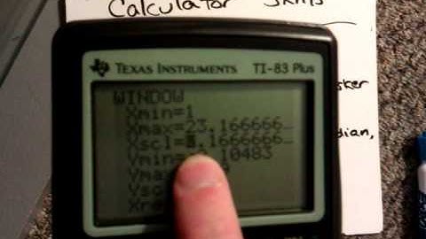 Using a TI-83 to look at data.