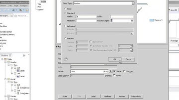 Designing Page 1 of Report - Bar Chart