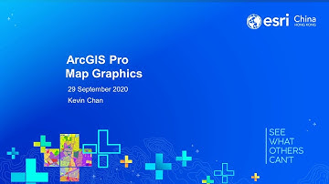 Adding Graphics Layers