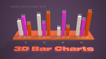 3D Bars Charts preview