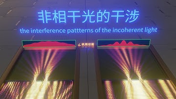 Simulation of the Double Slit Experiment with Incoherent Light