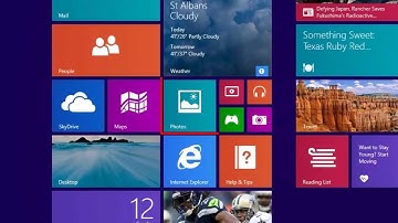 Windows 8.1 - Beginners Guide Tutorial - Part 1 [Tutorial]