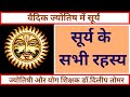 सूर्य ग्रह और हम | Surya Grah, SUN | Significance of Sun| Sun in astrology | Sun in vedic astrology