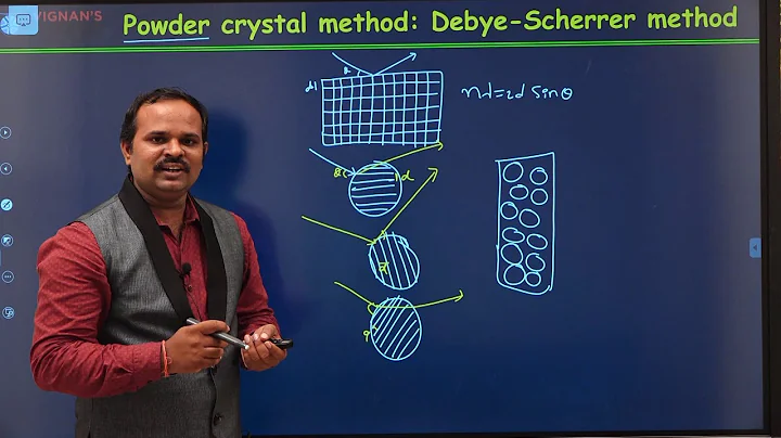 1.22 Powder crystal methods or x-ray diffraction: Debye-scherror method |Dr. Ramu Mannam