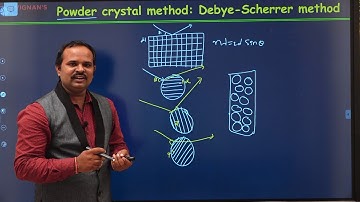 1.22 Powder crystal methods or x-ray diffraction: Debye-scherror method |Dr. Ramu Mannam