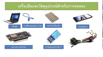 NodeMCU(EP4) : ทดสอบ DHT11 + App Blynk แสดงผลที่ SmartPhone ด้วยบอร์ด ESP8266