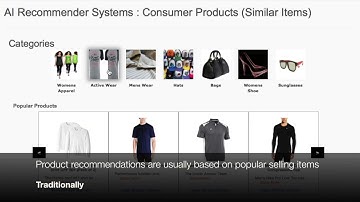 Recommender Systems for ECommerce