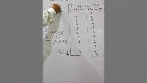 Cube roots by Viloknam method (vedic math)