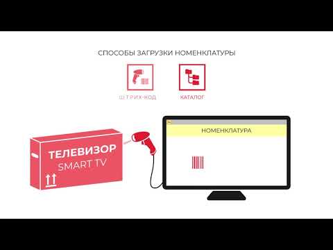 Видео: Почему наша система именования биномиальная номенклатура?