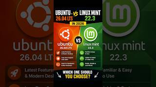 Ubuntu 26.04 vs Linux Mint 22.3 (2026) | Which Linux Distro Should You Choose?