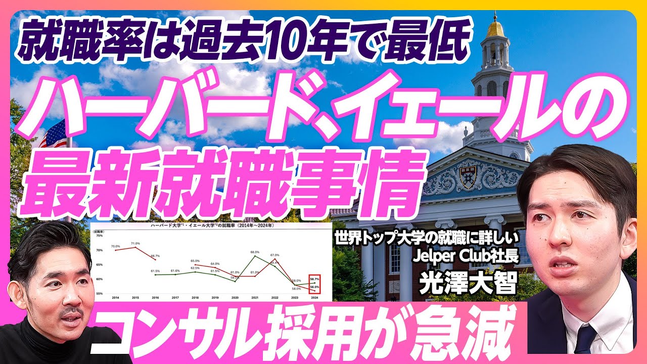 【世界トップ大学生の最新就職事情】若年失業率はリーマンショック水準／生成AIでコンサル需要急減／就職率は過去10年で最低／ハーバードの就職率は56％／金融・コンサル・テックが三大人気／金融は伸びる