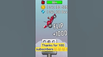 thanks for 100 subscribers and target next 1K #rap #music #hiphop